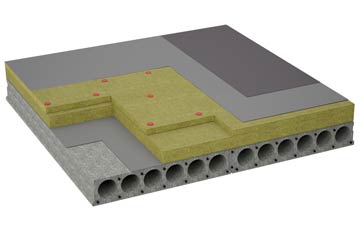 considerations of Shitterton flat roofing insulation